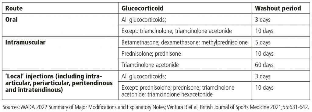 how much l glutathione per day Amazon.com: Luma Nutrition Premium Glutathione Supplement - 500mg Per  Serving - L-Glutathione - Antioxidant Support - Reduced - Liver Support -  60 Capsules